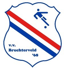 Bruchterveld JO10-1
